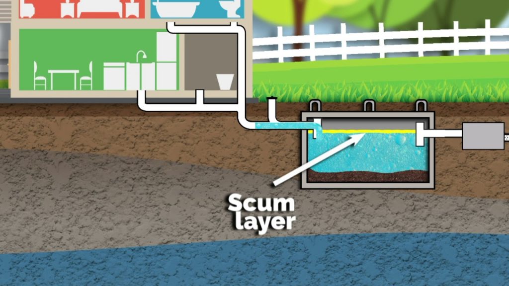 Busy B septic system service