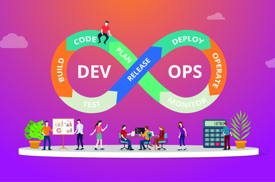 DevOps Services